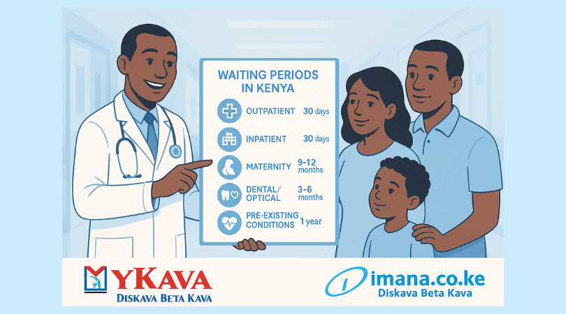 Health Insurance in Kenya – Waiting Periods and Other Terms Simplified (2025 Guide)