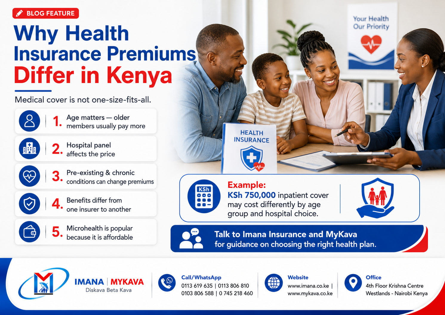 Why Health Insurance Premiums Are Not the Same for Everyone in Kenya