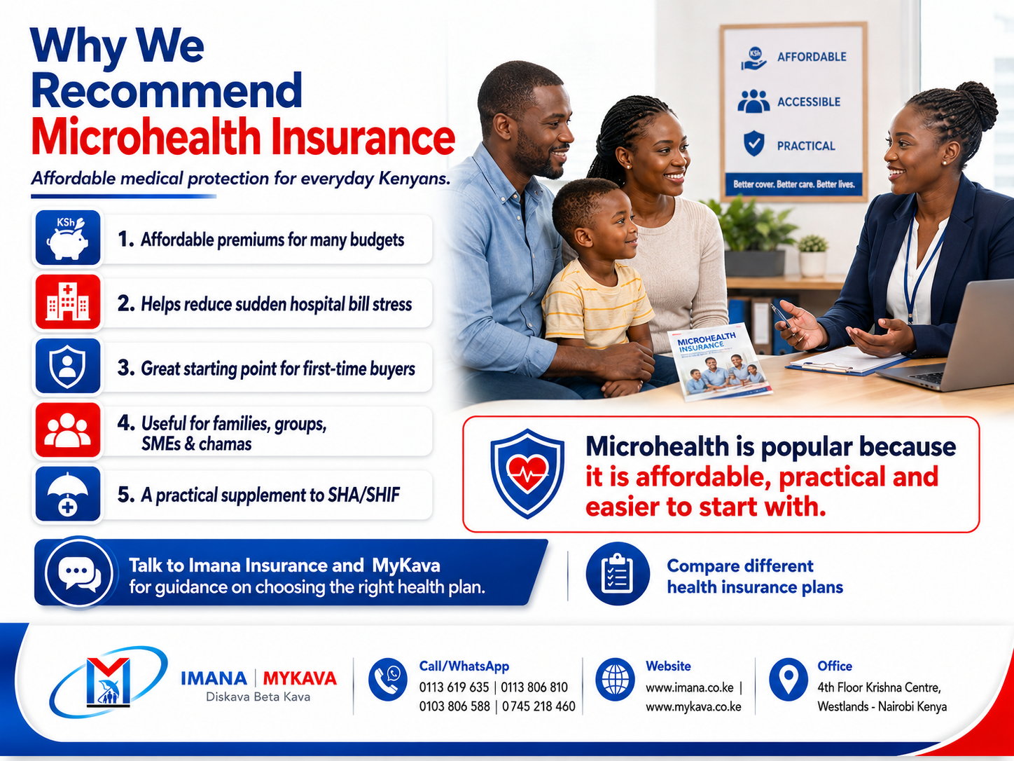 Why We Recommend Microhealth Insurance to the Public in Kenya