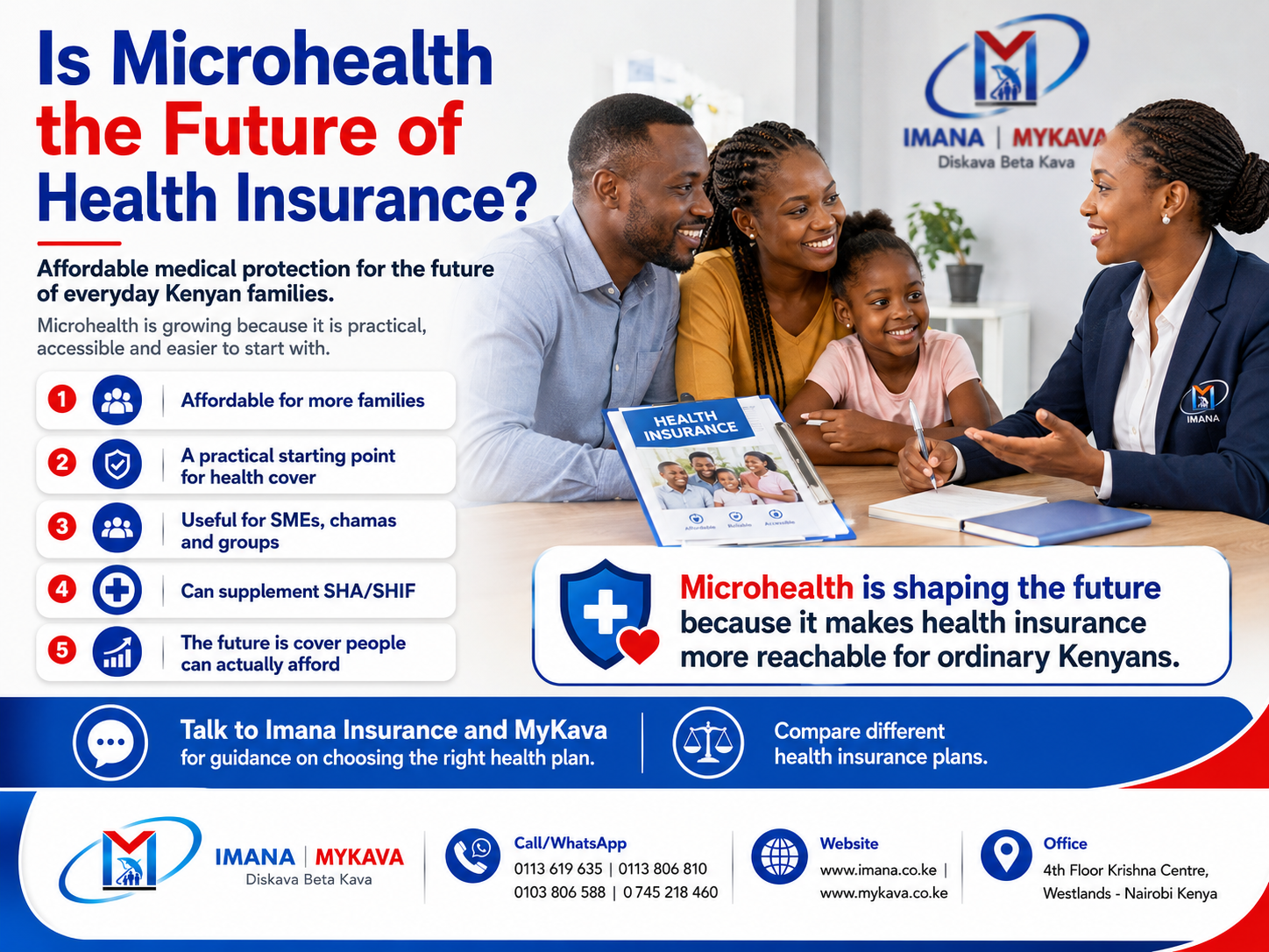 Is Microhealth the Future of Health Insurance in Kenya?