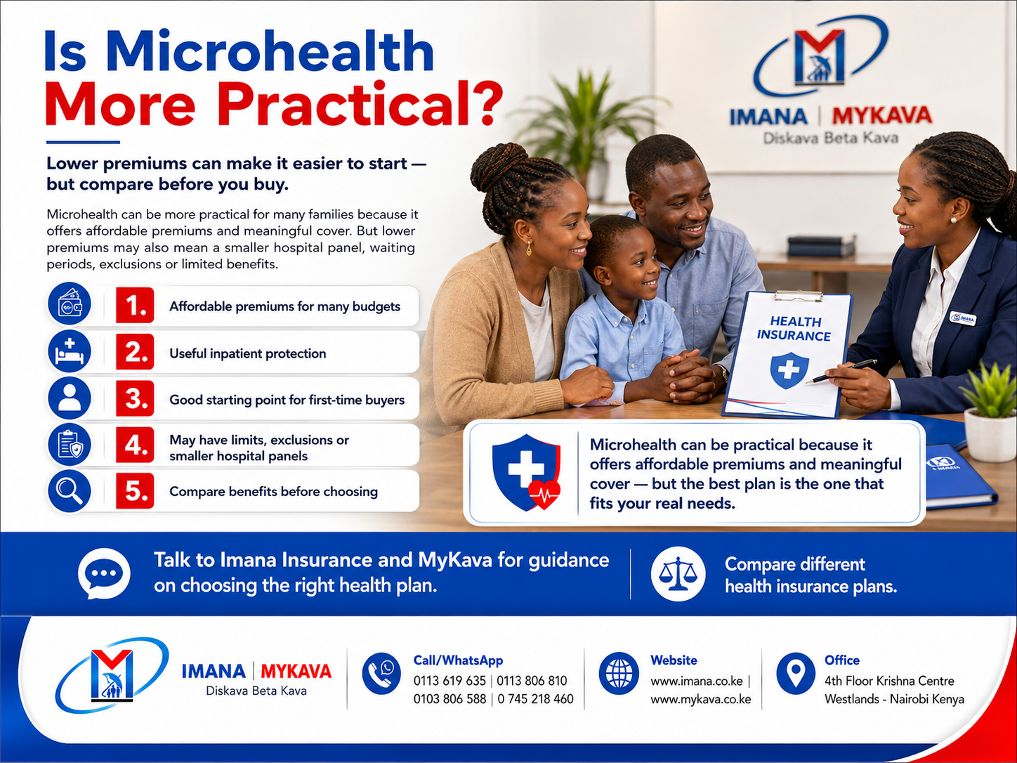 Is It More Practical to Buy Microhealth Instead of High-End Health Insurance?