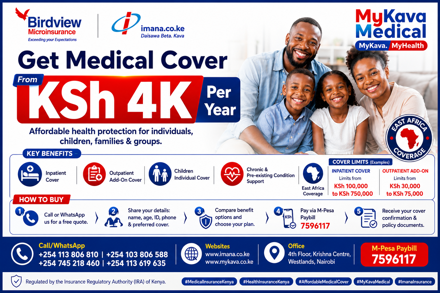 Get Medical Cover From KSh 4K Per Year: Affordable Health Protection for Individuals, Children, Families and Groups