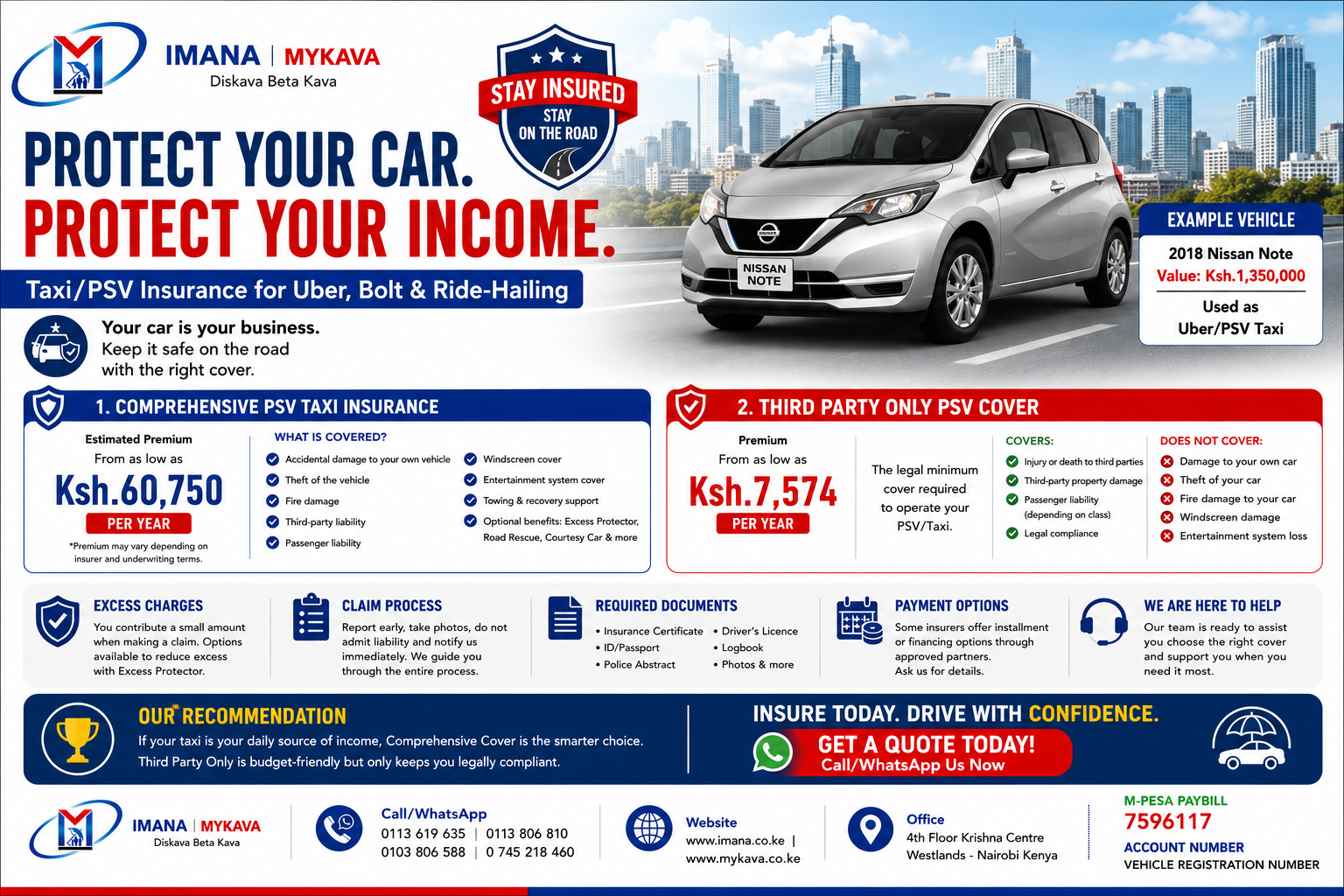 Taxi/PSV Comprehensive Insurance for Uber, Bolt & Ride-Hailing Cars in Kenya