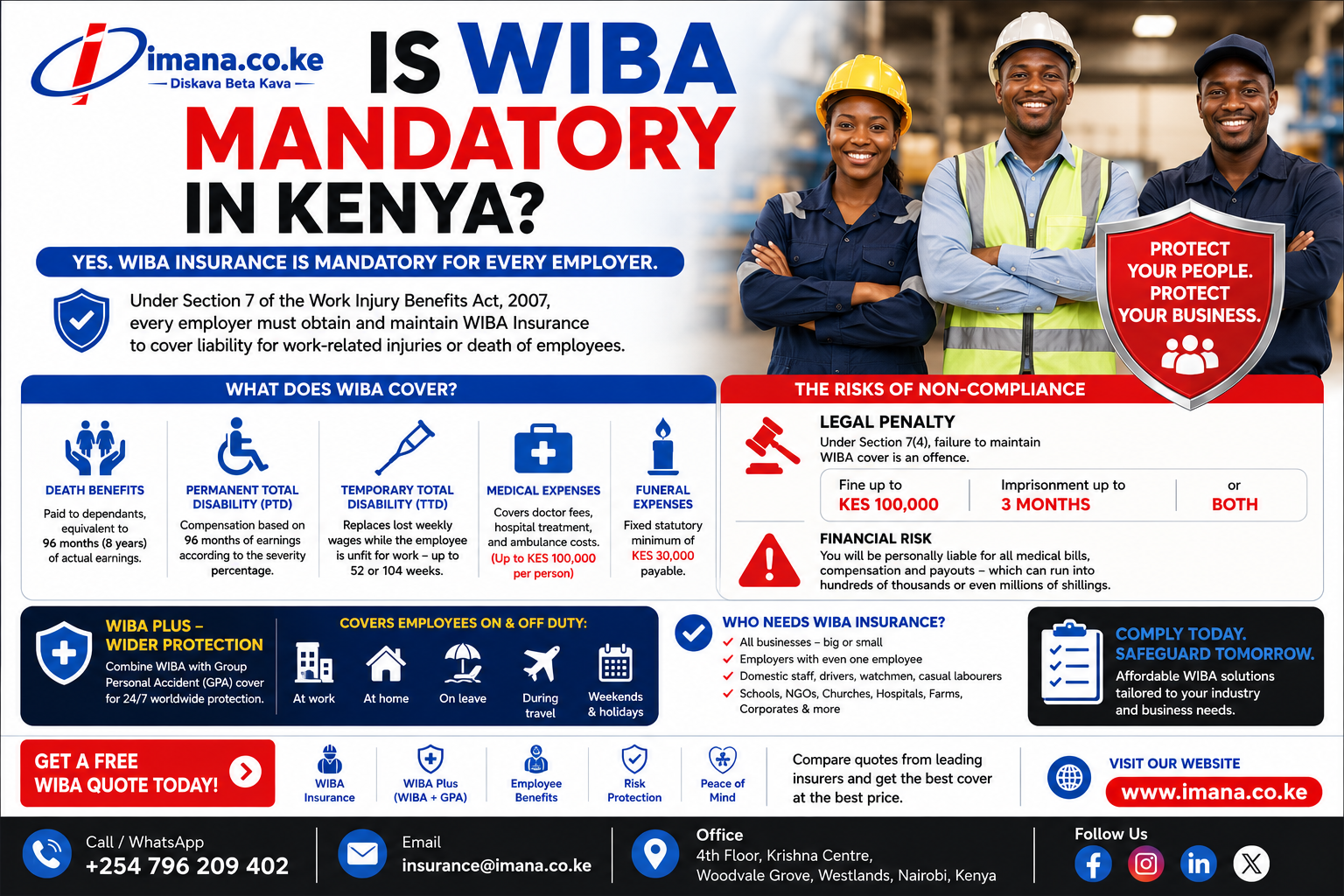 Is WIBA Insurance Mandatory in Kenya? Everything Every Employer Must Know (2026 Guide)
