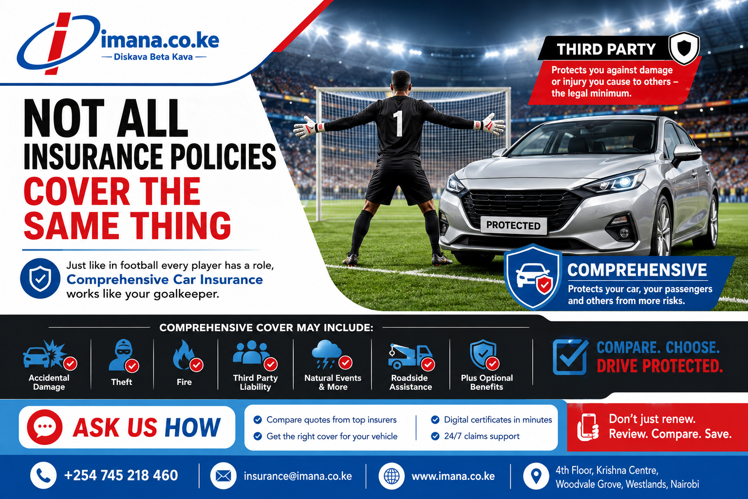 Third Party vs Comprehensive Car Insurance in Kenya | Imana Insurance