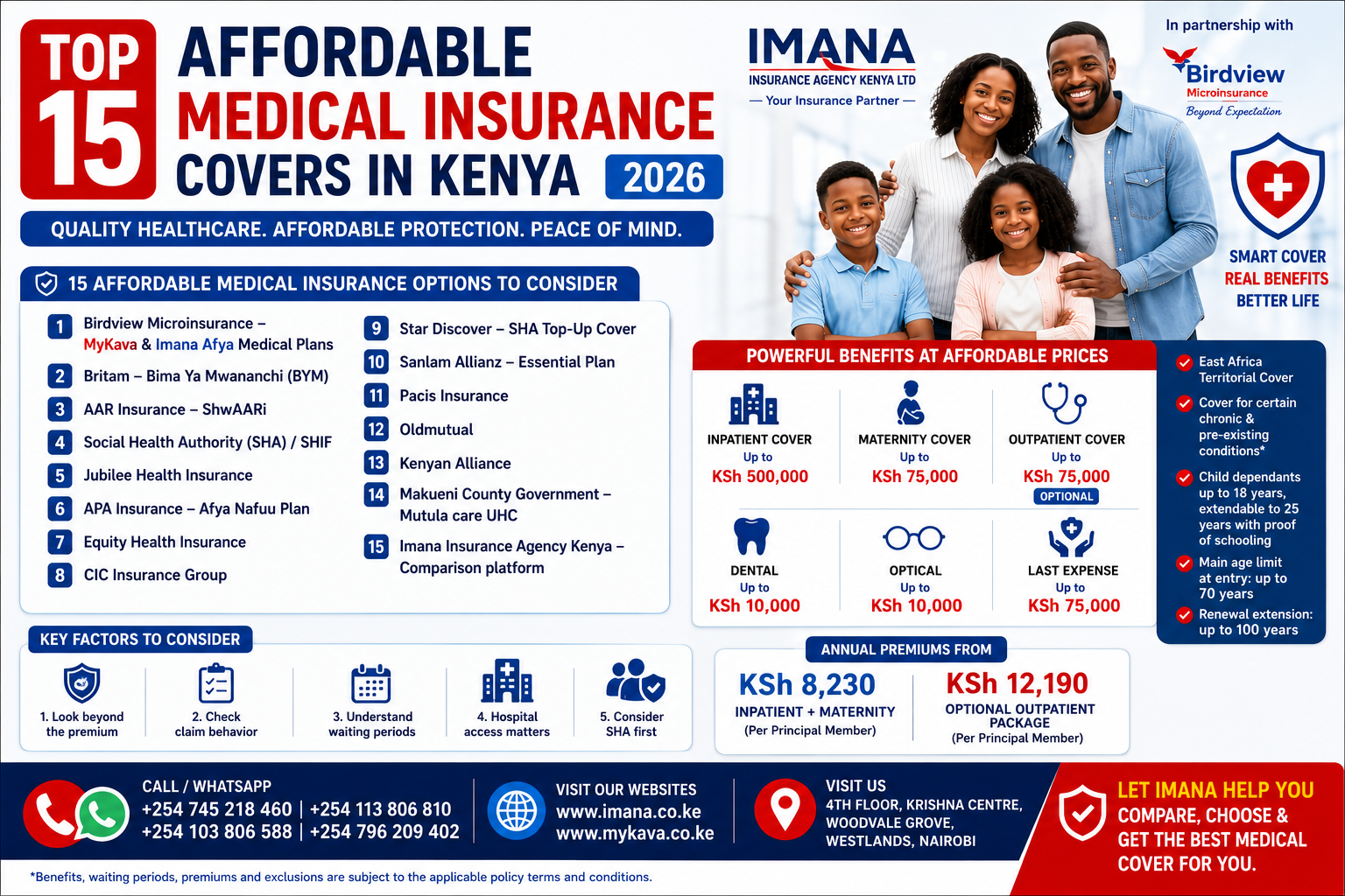 Top 15 Affordable Medical Insurance Covers in Kenya 2026 and Beyond