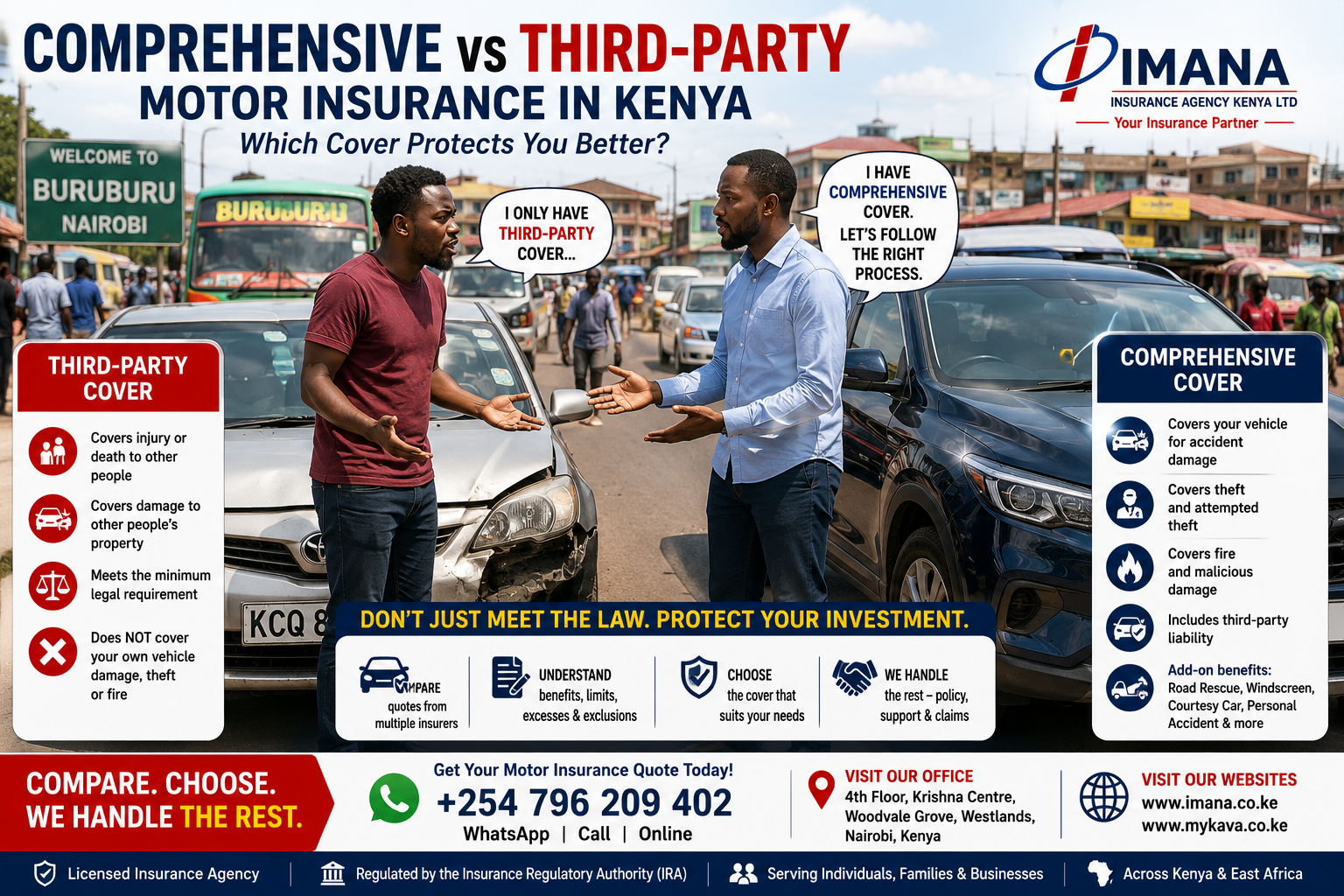 Comprehensive vs Third-Party Motor Insurance Kenya | Compare Quotes