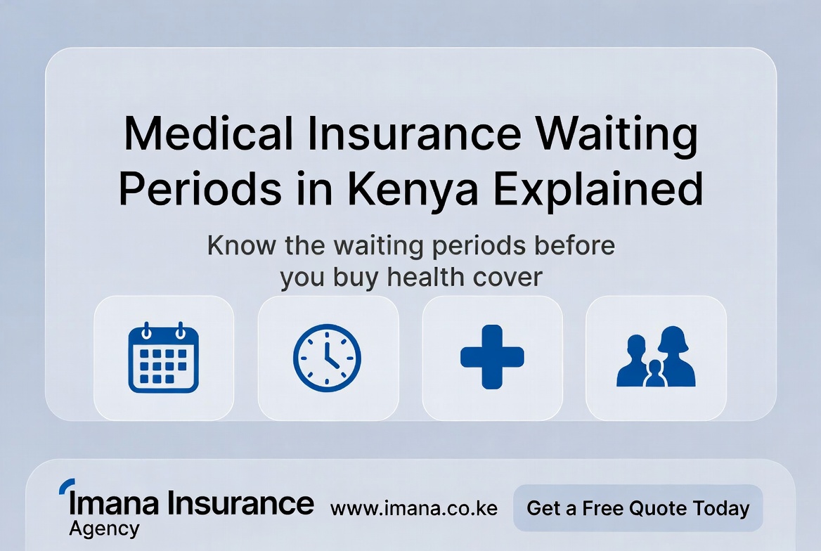 Medical Insurance Waiting Periods in Kenya Explained (2026 Guide)