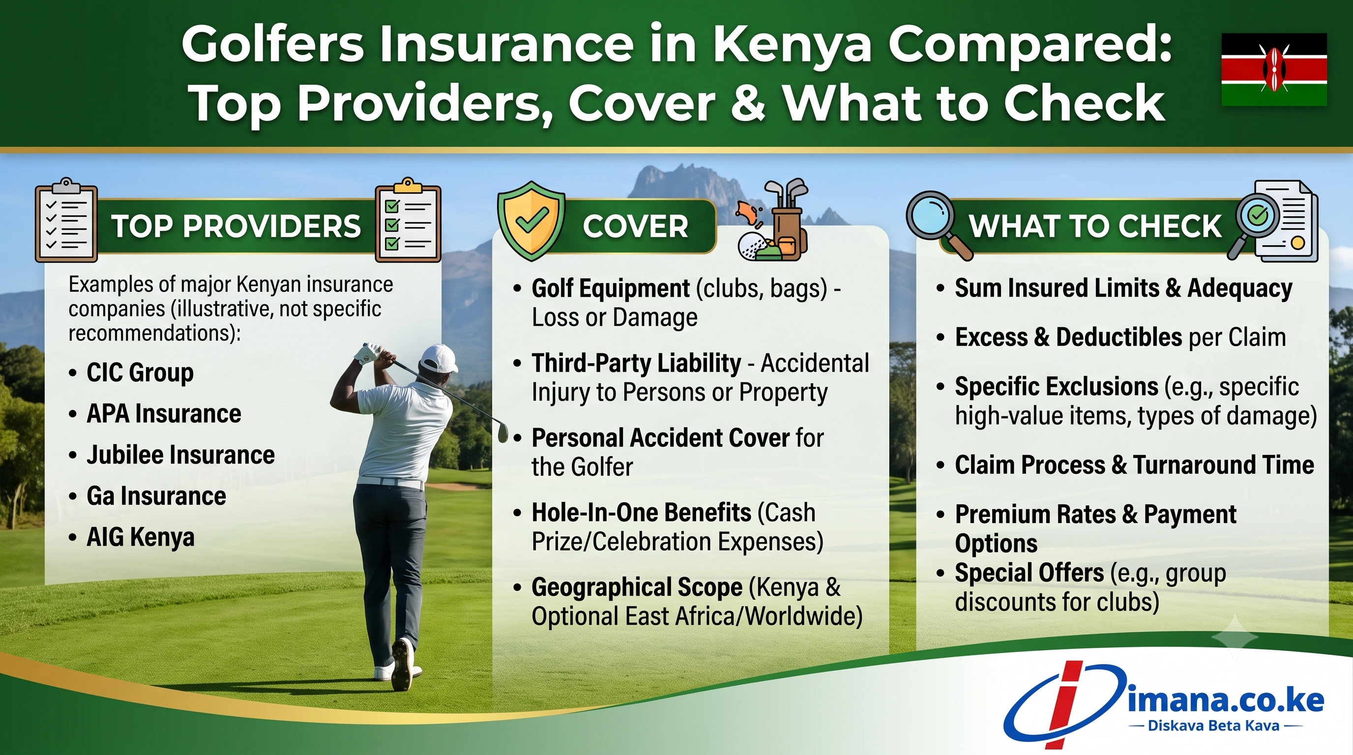 Golfers Insurance in Kenya Compared: Top Providers, Cover & What to Check