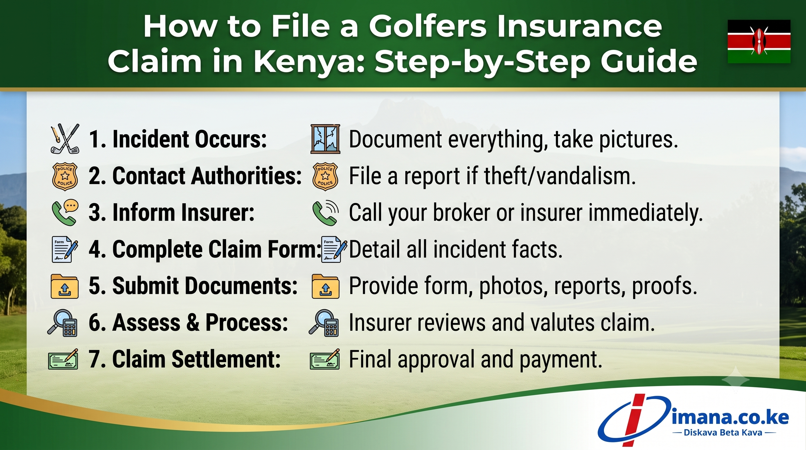 How to File a Golfers Insurance Claim in Kenya: Step-by-Step Guide