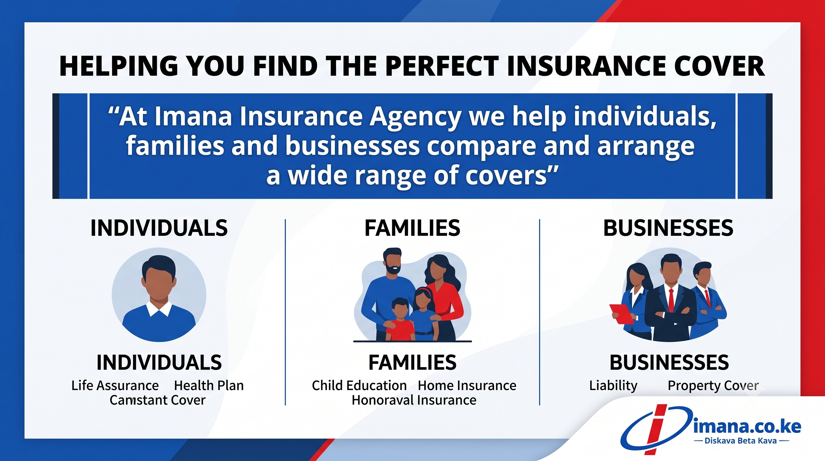 Insurance Agency Near Sarit Centre, Westgate and Parklands – Imana Insurance Westlands