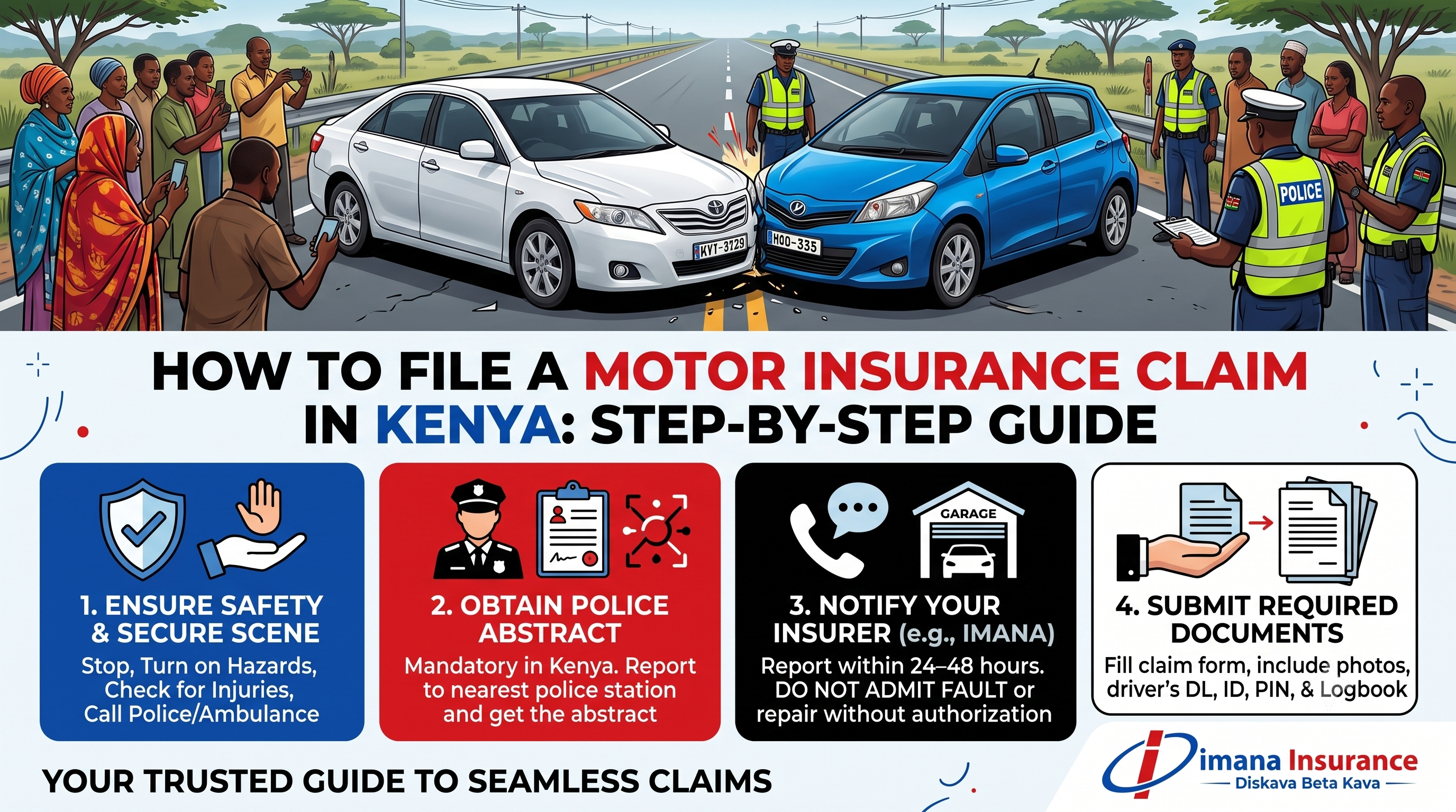 How to File a Motor Insurance Claim in Kenya: Step-by-Step Guide