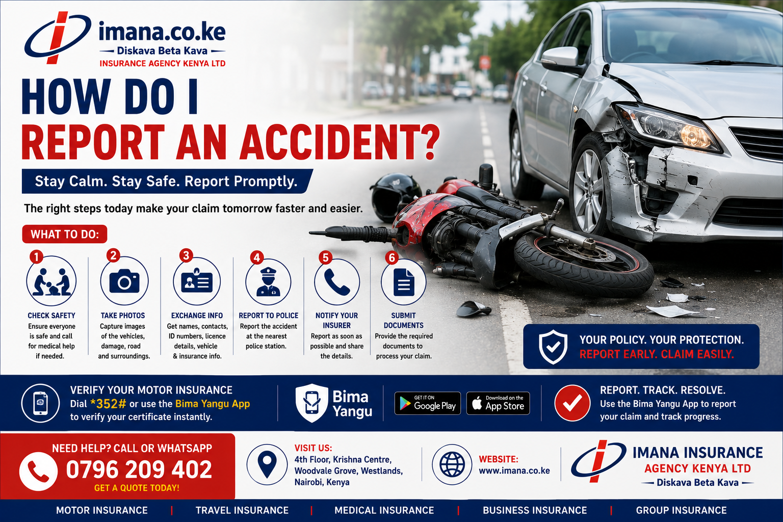 How to File a Motor Insurance Claims in Kenya