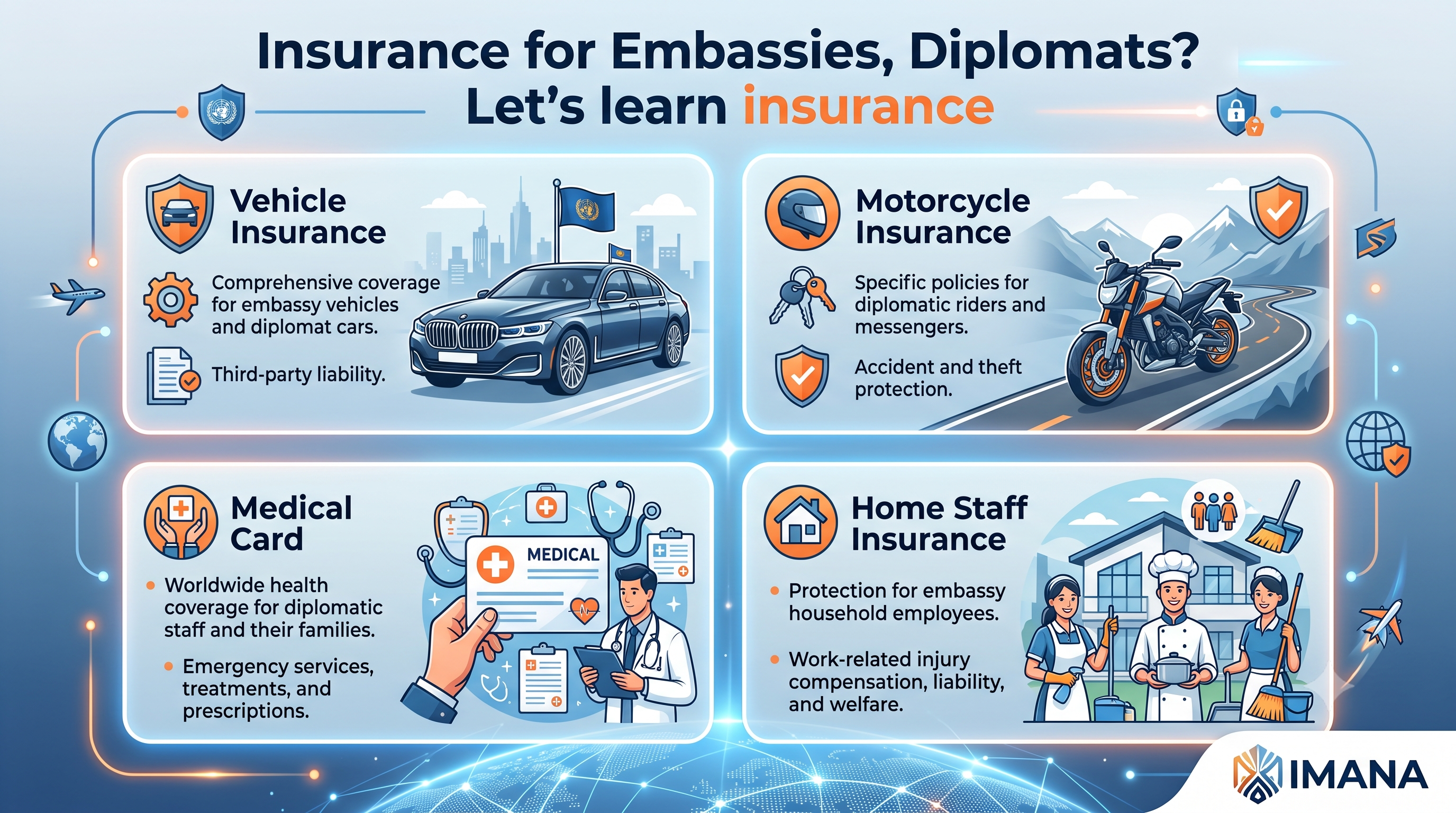 Insurance for Embassies, Diplomats and International Organizations in Kenya