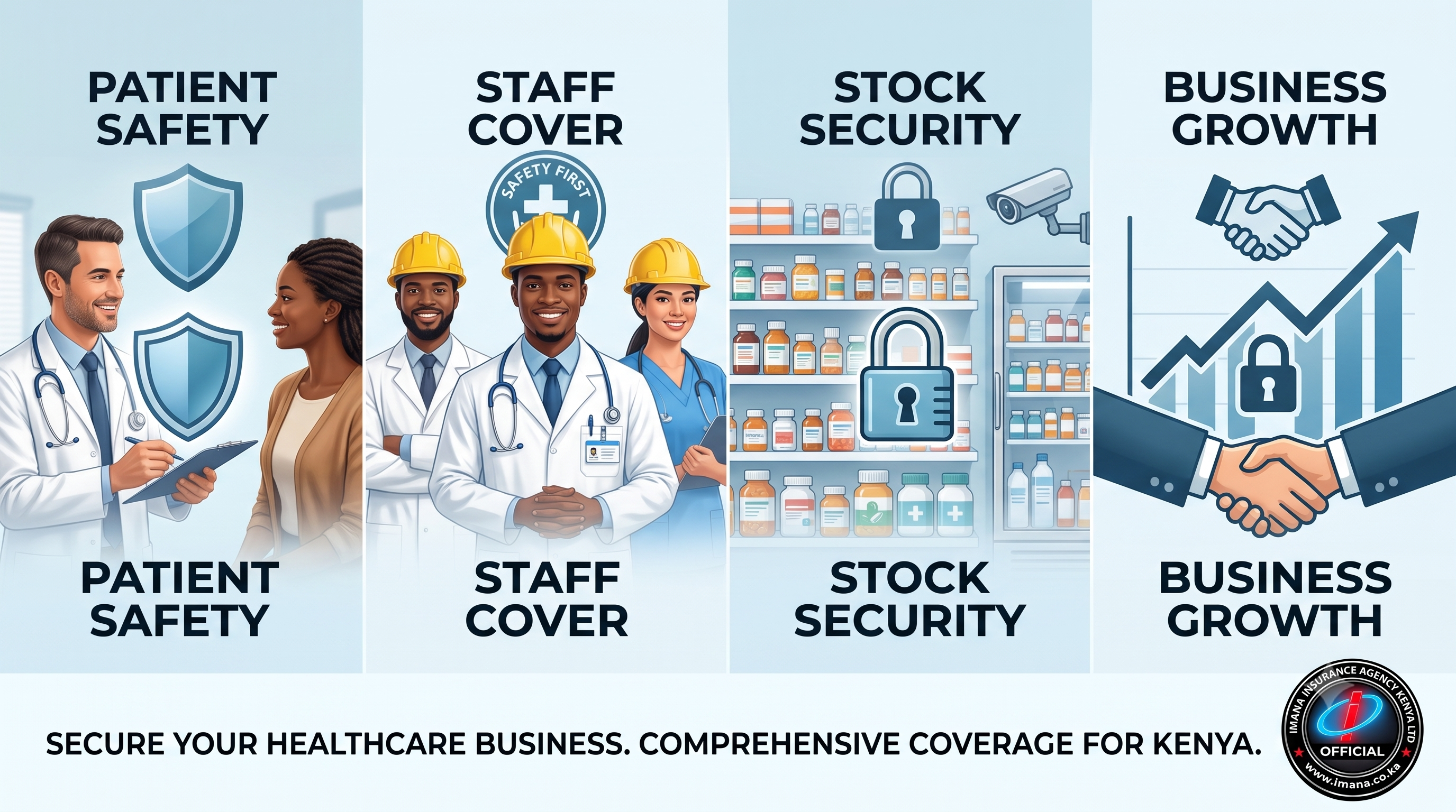 Insurance for Clinics and Pharmacies in Kenya
