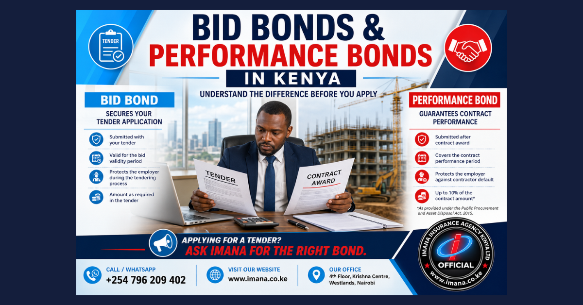 Bid Bonds and Performance Bonds in Kenya Explained