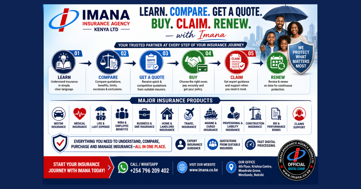 Compare Insurance Quotations in Kenya | Imana Insurance Hub