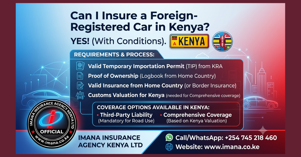 Foreign-Registered Car Insurance in Kenya: Complete Guide