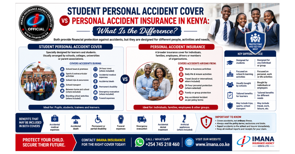 Student Personal Accident vs Personal Accident Insurance in Kenya